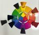 GLYNT Shadows PLUS 0/3 MIX Permanent Colour Стійка крем-фарба для волосся (мікстон) 1159 фото 2