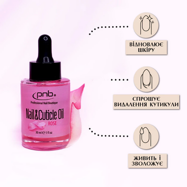 PNB CUTICLE OIL ROSE Олія з догляду за нігтями та кутикулою ТРОЯНДА 5729 фото