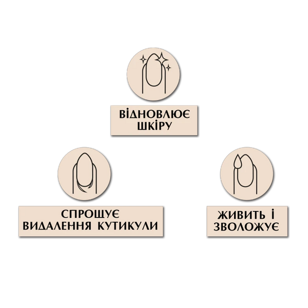 PNB ORGANIC DRY OIL по уходу за ногтями и кутикулой 5735 фото